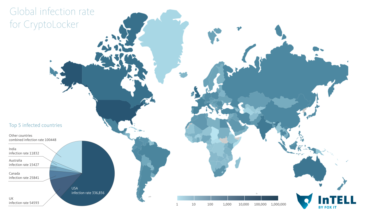 global infection rate cryptolocker 1