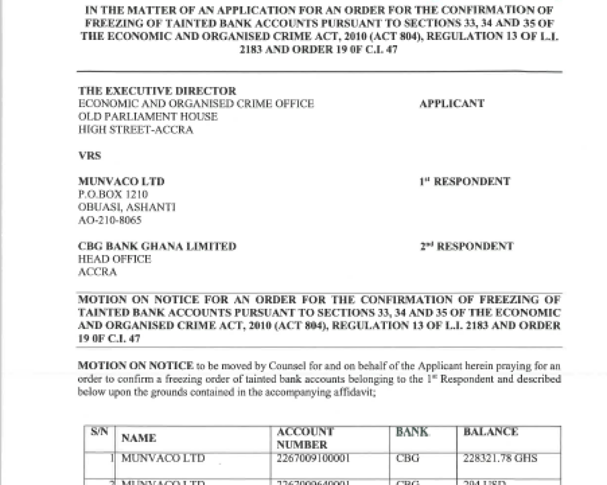 MOTION ON NOTICE (EOCO VRS. MUNVACO LTD AND OTHERS)